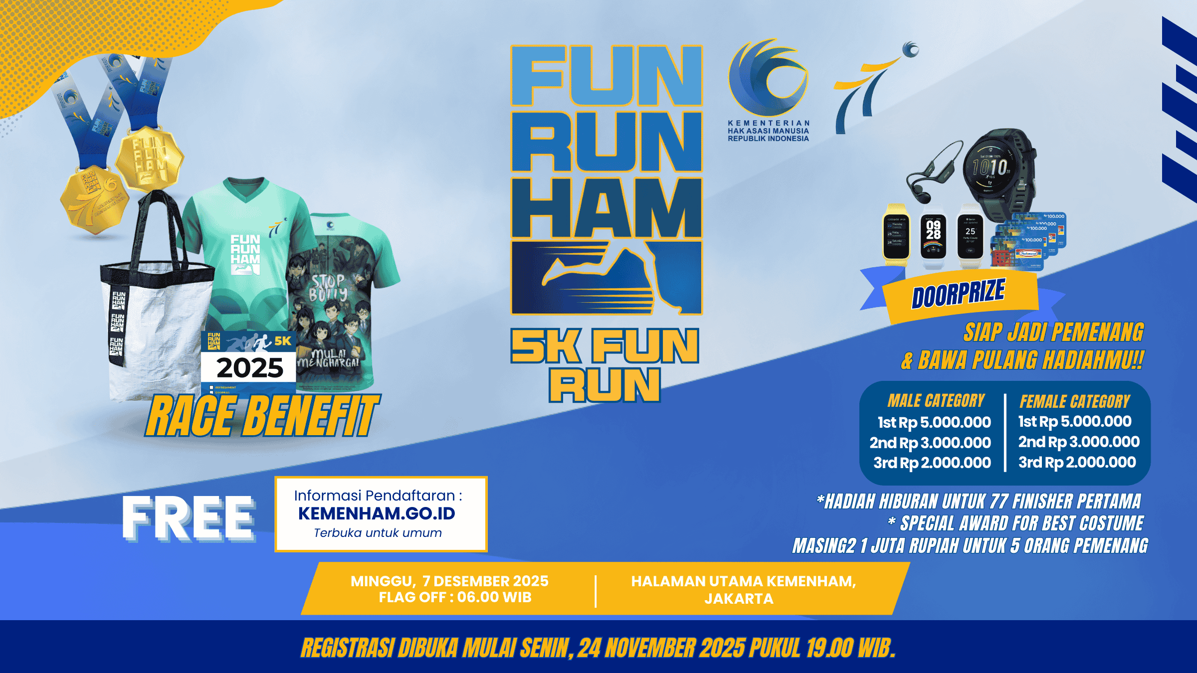 Fun Run HAM 2025
